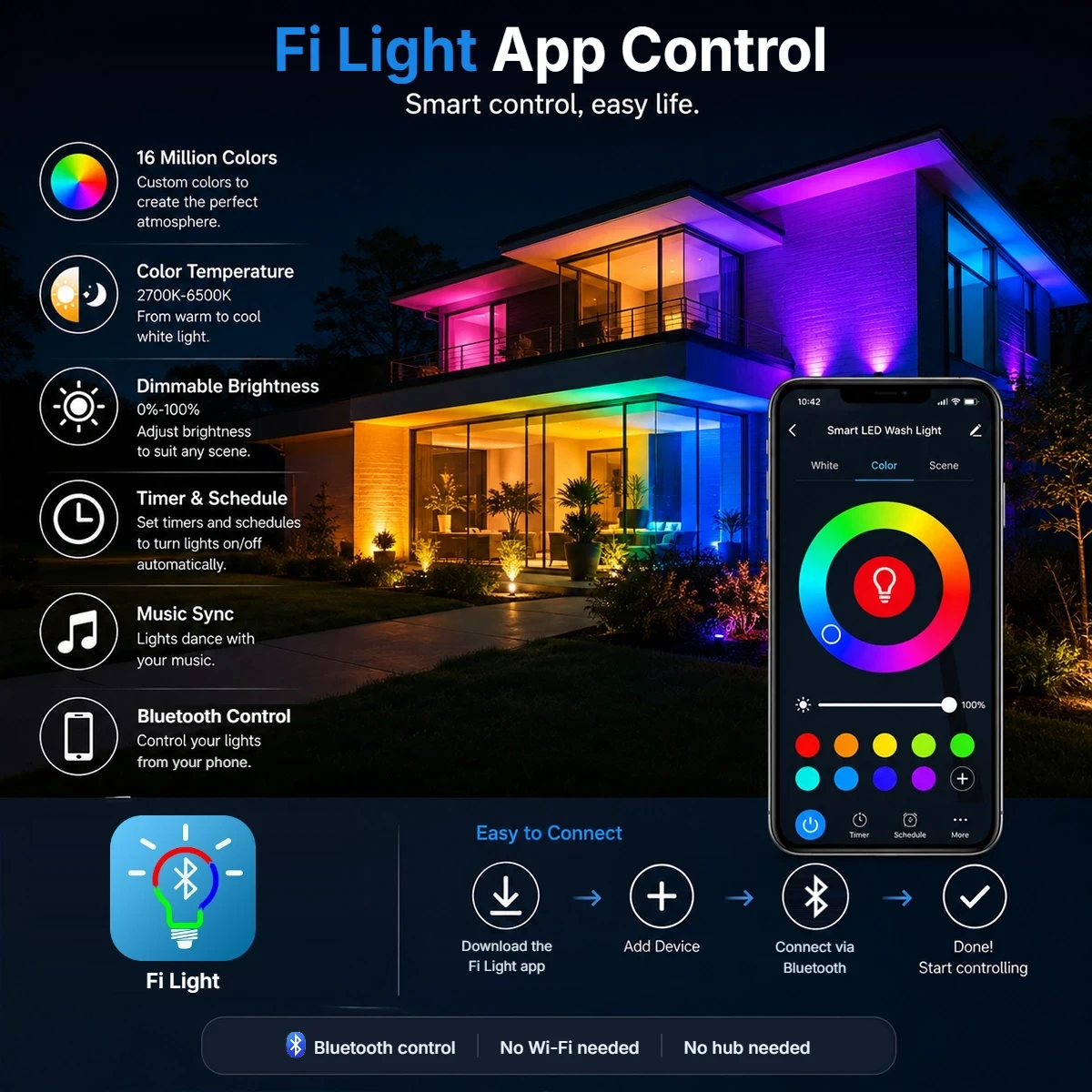 Funzioni dell'app Fi Light per la barra lineare LED: 16 milioni di colori, bianco 2700-6500K, luminosità, timer e musica